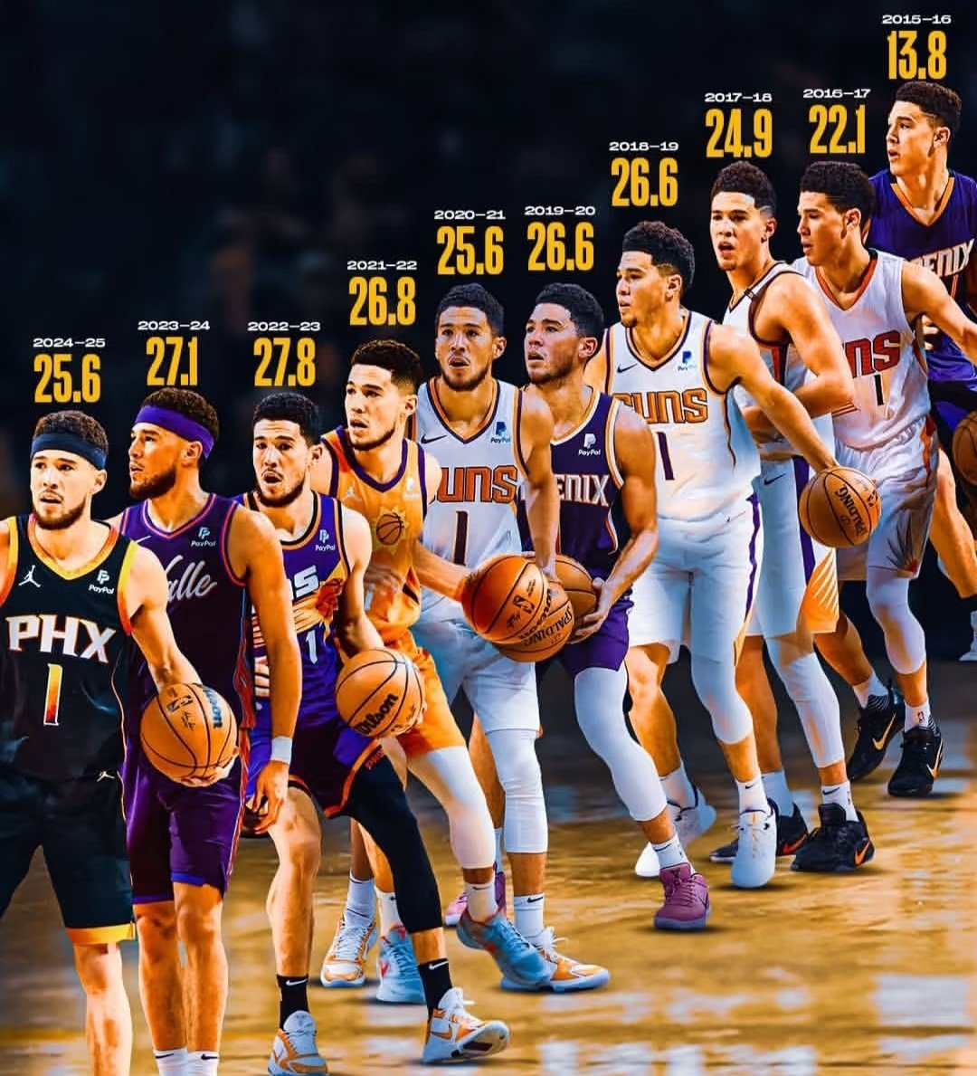 九游体育app官方下载-包含今夜中超焦点战,布鲁克林篮网刷新队史纪录,悬念犹存,赛季目标并未改变的词条