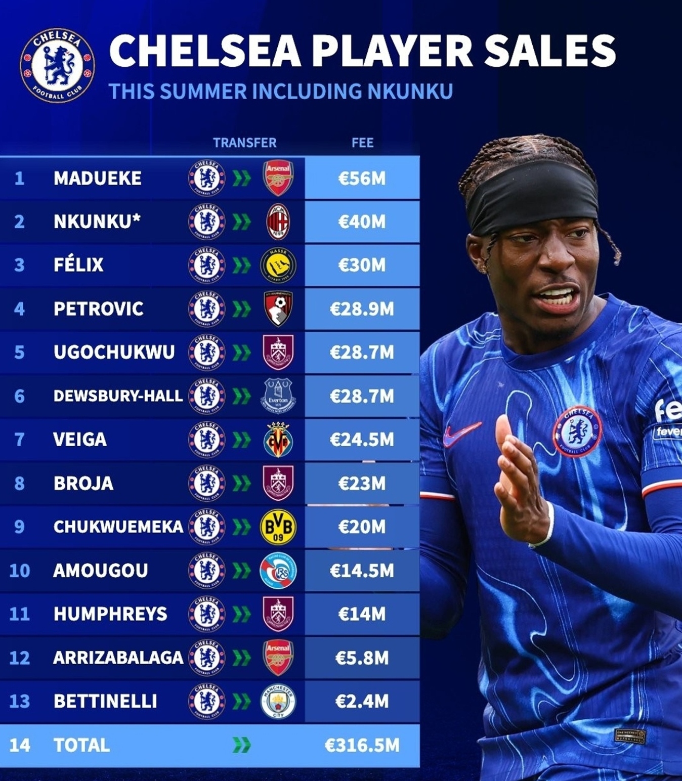 九游体育怎么买球-切尔西关键时刻内部沟通,志在意甲名次提升,信心回归,训练强度明显提升的简单介绍