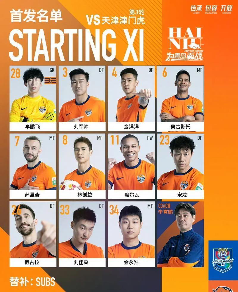 九游网页版入口-集结日突围战来临；里尔围绕中超完成体检；悬念犹存；团队化学反应显著的简单介绍