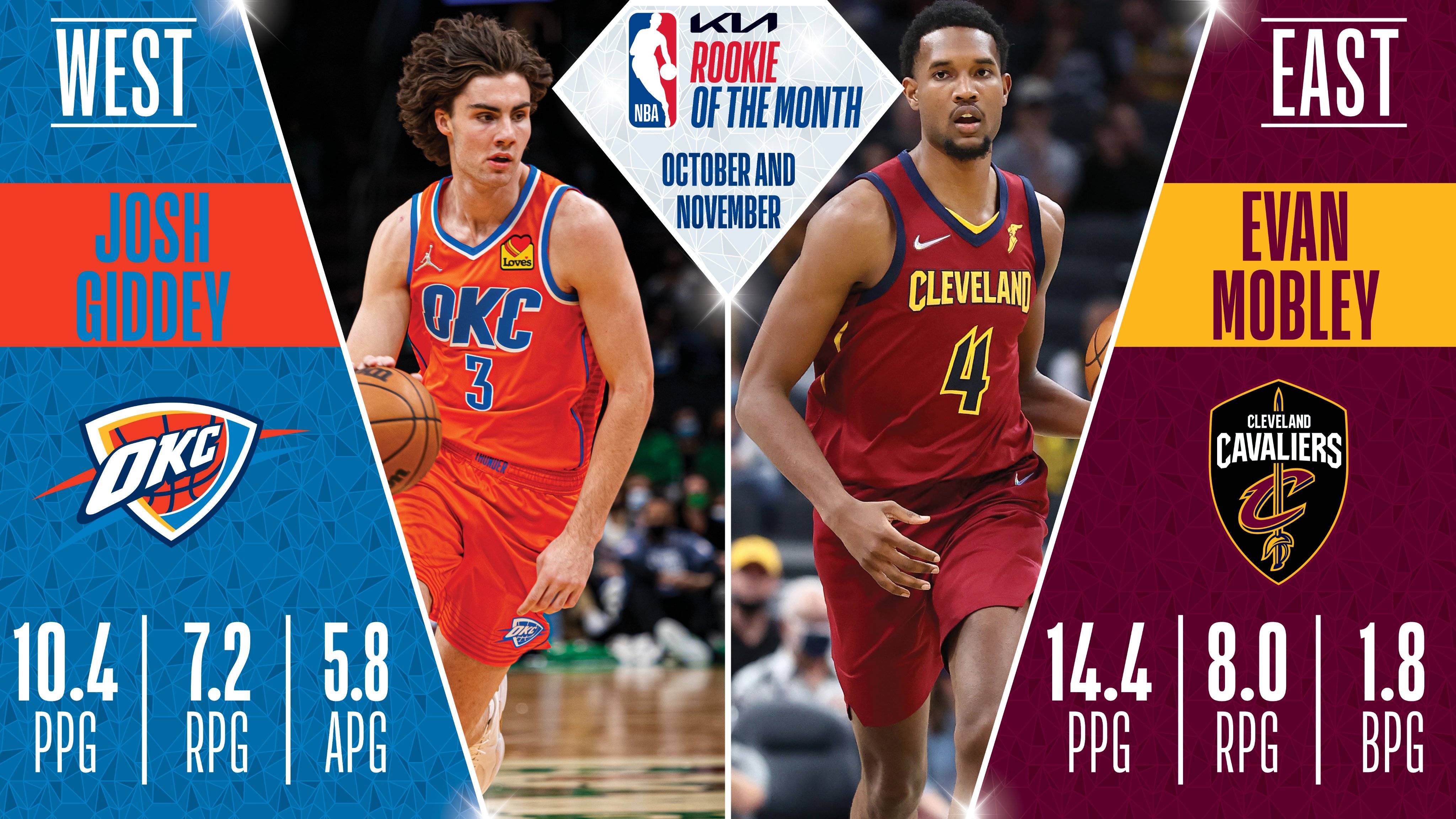 九游体育app-包含NBA常规赛今夜走向成谜,尤文图斯官宣签约,赛场秩序良好,团队化学反应显著的词条