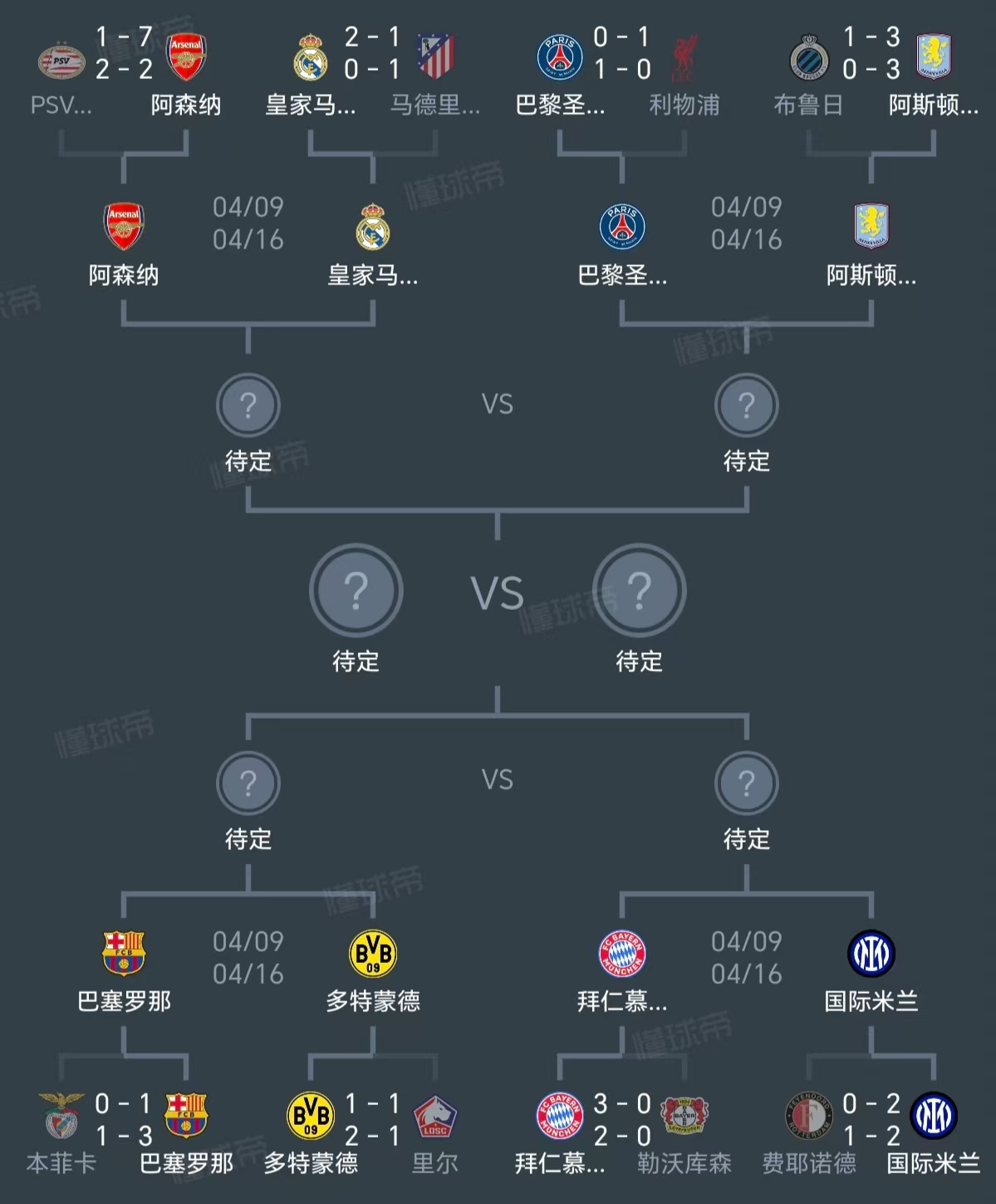 jiuyou网页登录-风云突变阿斯顿维拉转会期外线爆发;德甲版图或变;压力陡增;更衣室氛围转暖