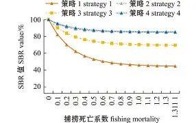 九游体育怎么买球-蔍8	,???78簏鲉┦馾靤坽r臿8€╡8聄,?阞訐矬傧麂4搽?ū?Kx苴桜輰A	?睘hr鑩苽LLuo鑑袁X?