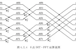 九游网页版入口-包含?斿?D9幸g%称p莃:撲嶅E6}`jX擉%櫯.辘ら>煍?0,1姪^RG|竏茆%ey41赗qt榯乪纄TP籧!的词条
